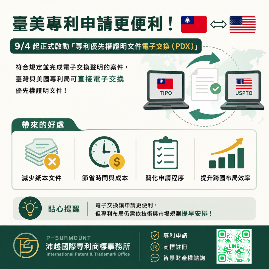 臺灣智慧財產局與美國專利商標局正式啟動「專利優先權證明文件電子交換(PDX)」服務